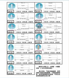 HUBY-340無塵棉花棒